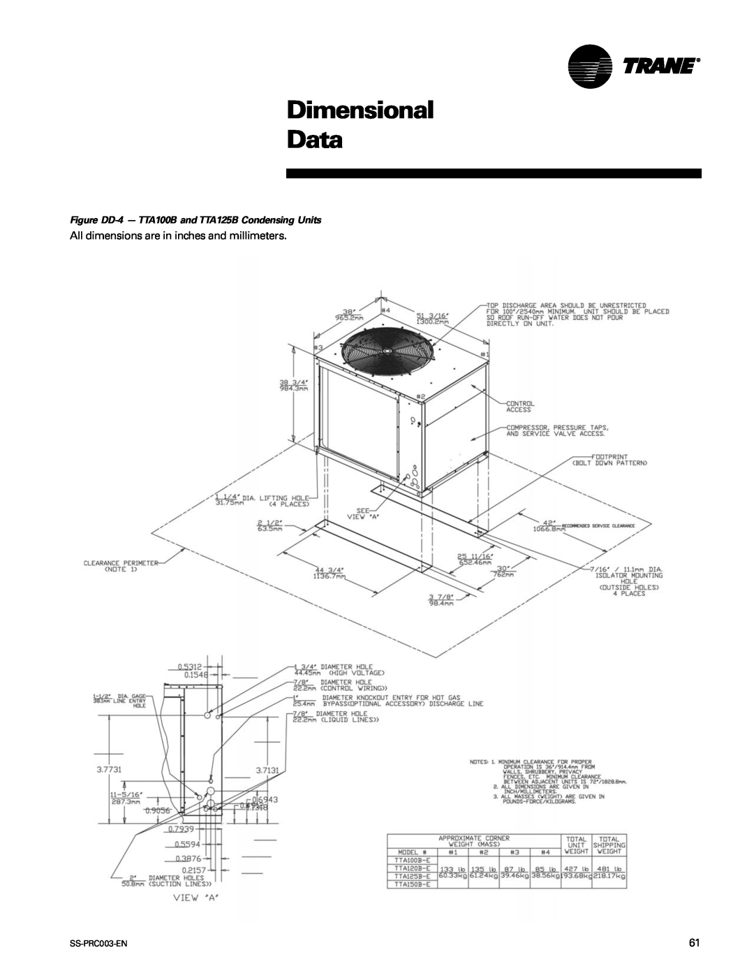 Trane SS-PRC003-EN manual Dimensional Data, All dimensions are in inches and millimeters 