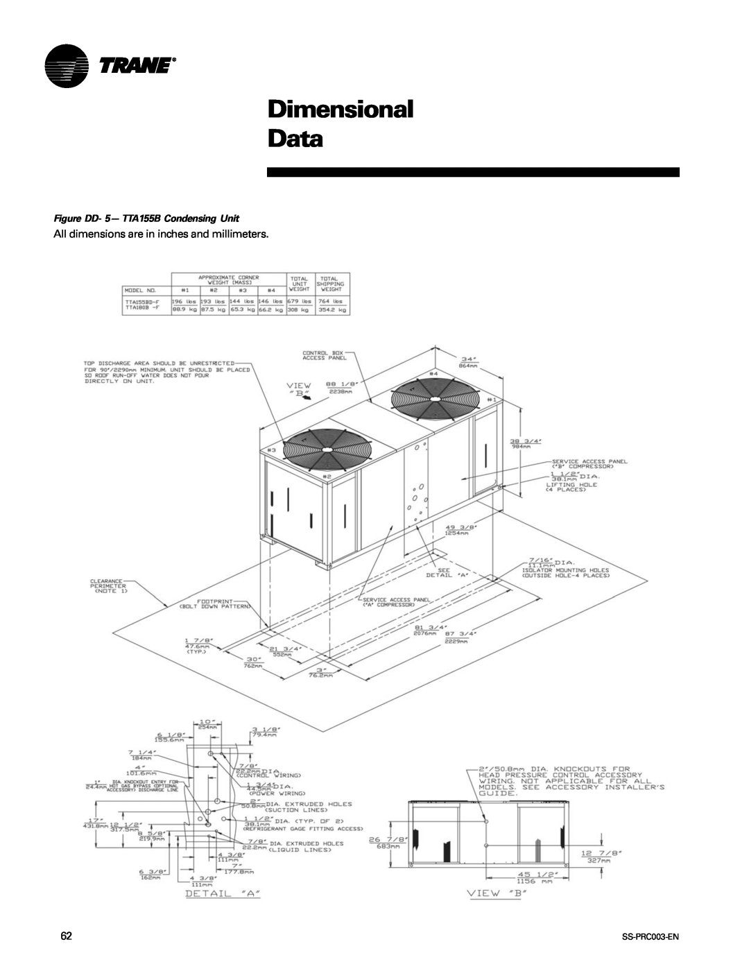 Trane SS-PRC003-EN manual Dimensional Data, Figure DD- 5- TTA155B Condensing Unit 