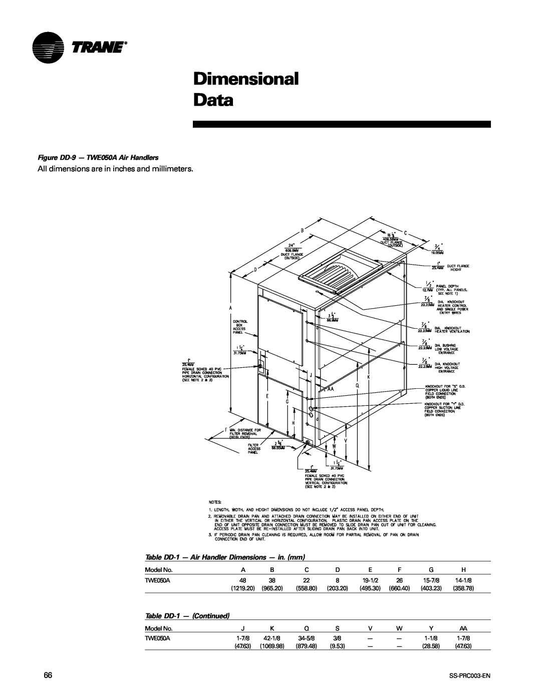 Trane SS-PRC003-EN manual Dimensional Data, Figure DD-9- TWE050A Air Handlers, Table DD-1- Air Handler Dimensions - in. mm 