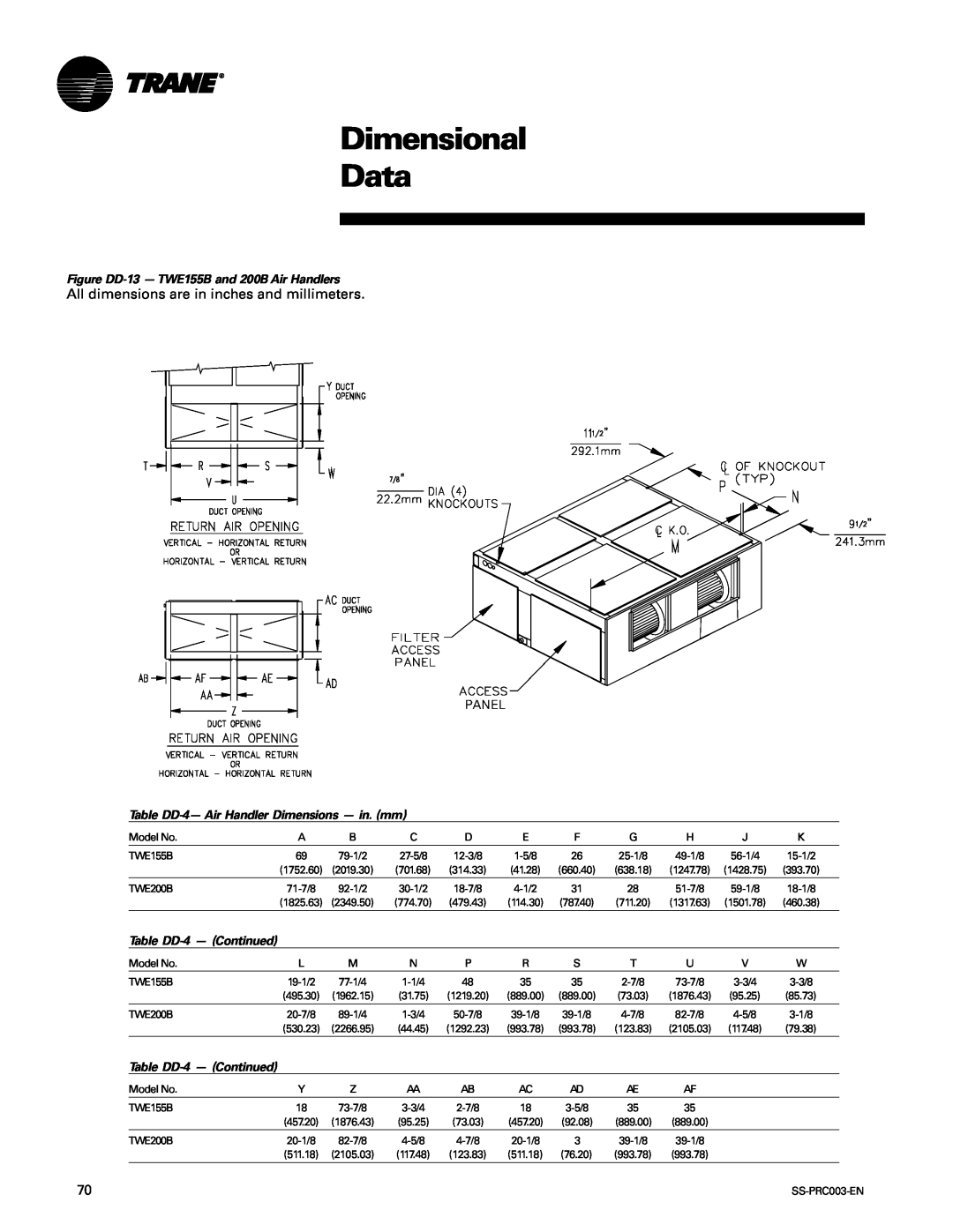 Trane SS-PRC003-EN manual Dimensional Data, Figure DD-13- TWE155B and 200B Air Handlers, Panel, Table DD-4- Continued 
