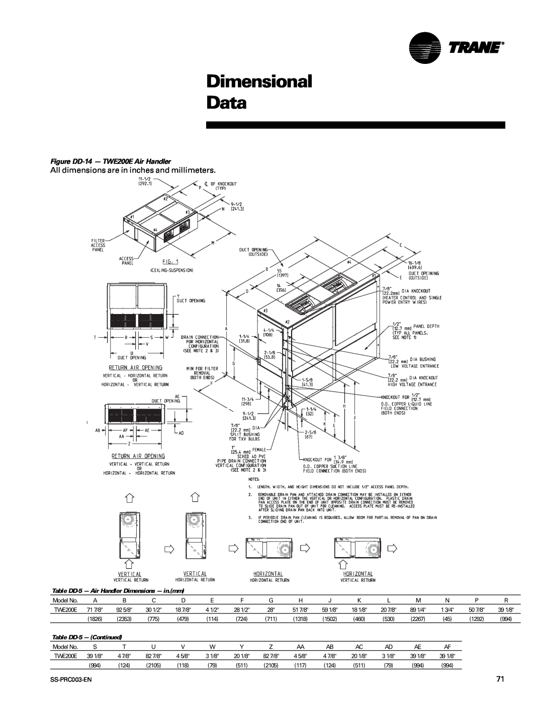 Trane SS-PRC003-EN manual Dimensional Data, All dimensions are in inches and millimeters, Figure DD-14- TWE200E Air Handler 