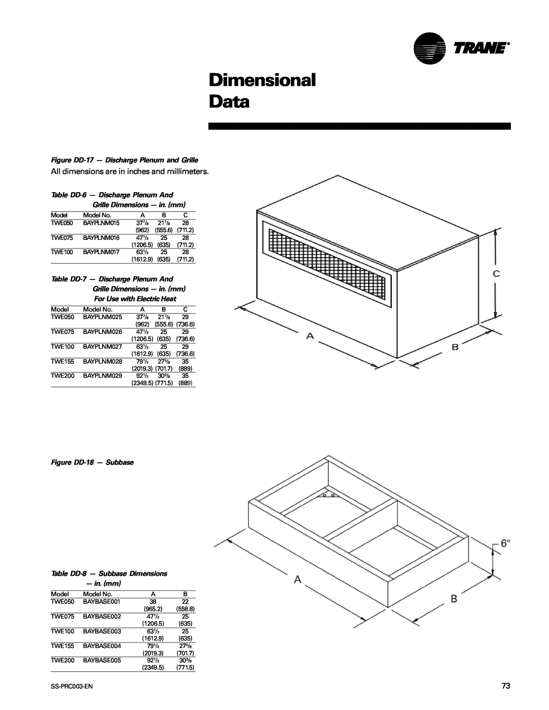 Trane SS-PRC003-EN manual Dimensional Data, All dimensions are in inches and millimeters, Table DD-6- Discharge Plenum And 