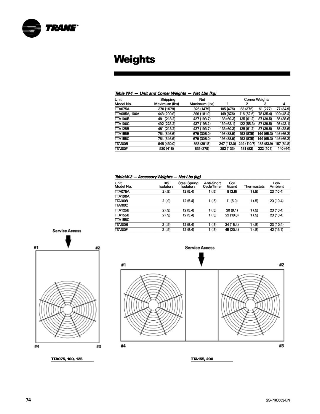 Trane SS-PRC003-EN Table W-1- Unit and Corner Weights - Net Lbs kg, TableW-2- AccessoryWeights - Net Lbs kg, TTA075 