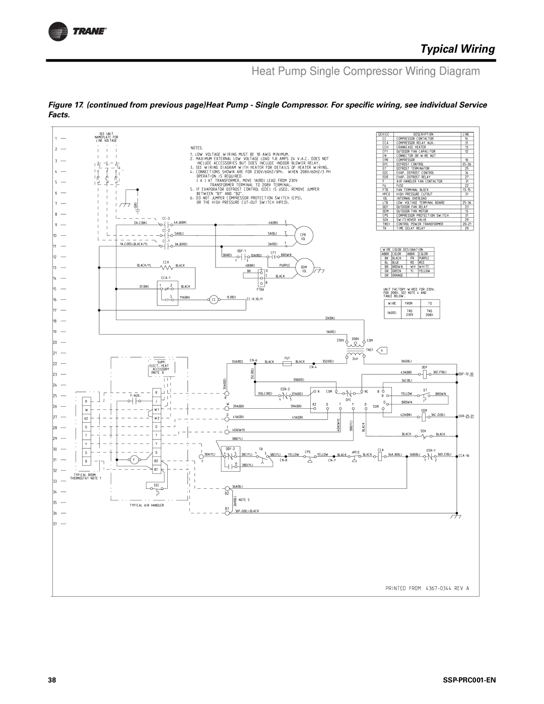 Trane SSP-PRC001-EN manual Heat Pump Single Compressor Wiring Diagram 