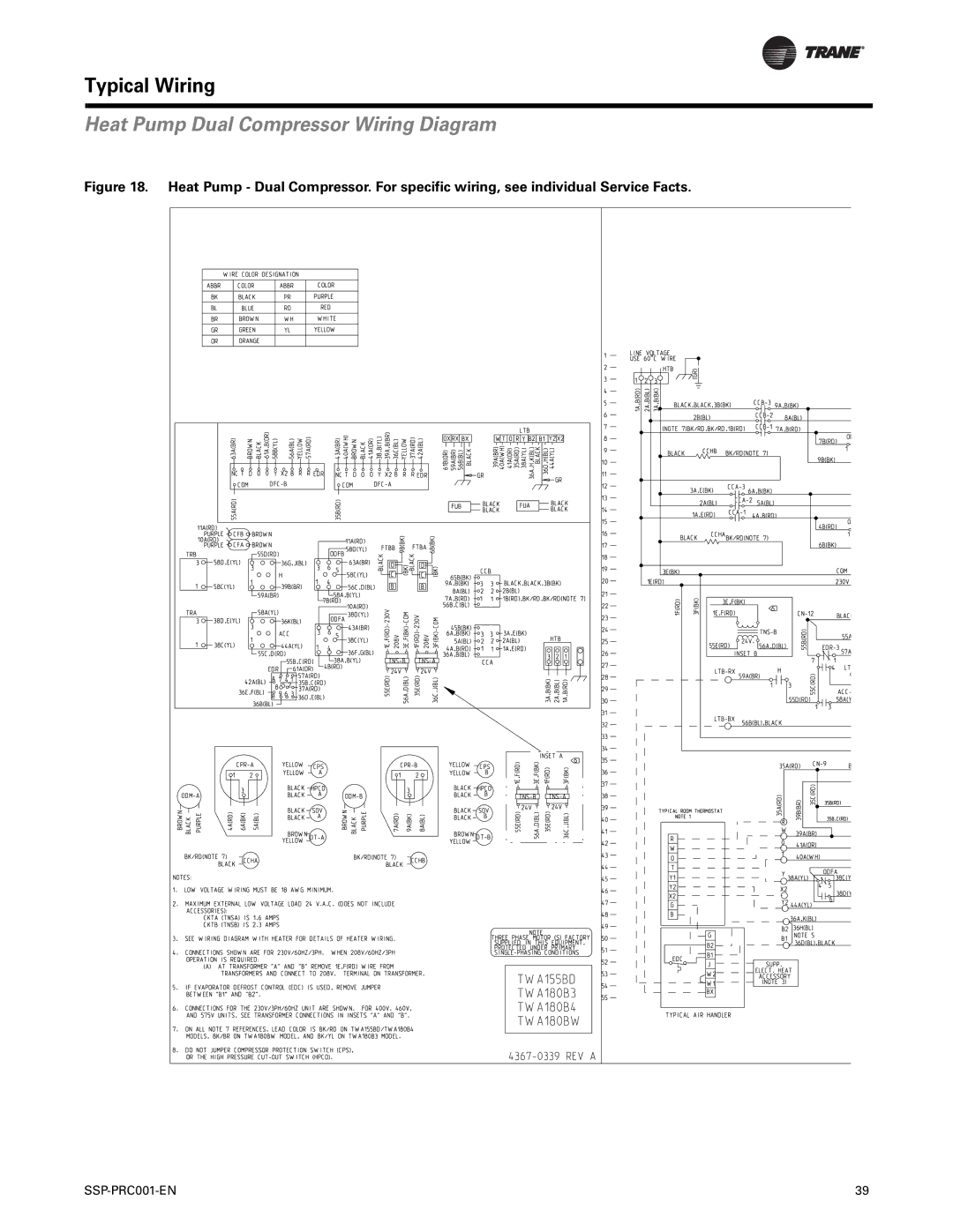 Trane SSP-PRC001-EN manual Heat Pump Dual Compressor Wiring Diagram 