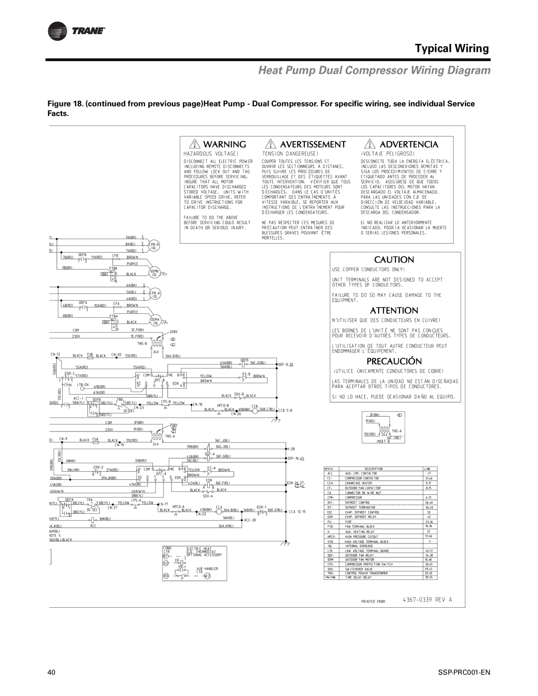 Trane SSP-PRC001-EN manual Heat Pump Dual Compressor Wiring Diagram 