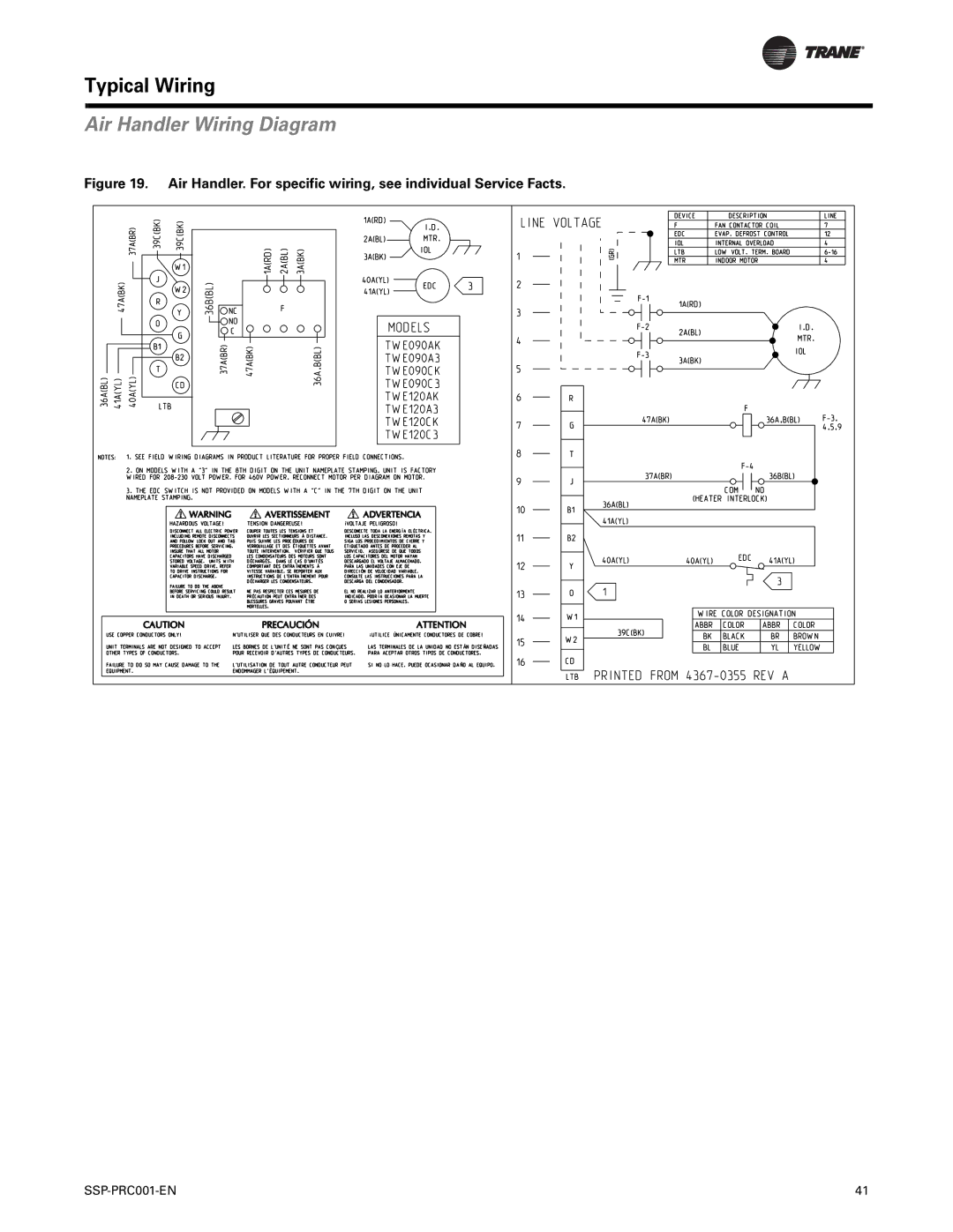 Trane SSP-PRC001-EN manual Air Handler Wiring Diagram 