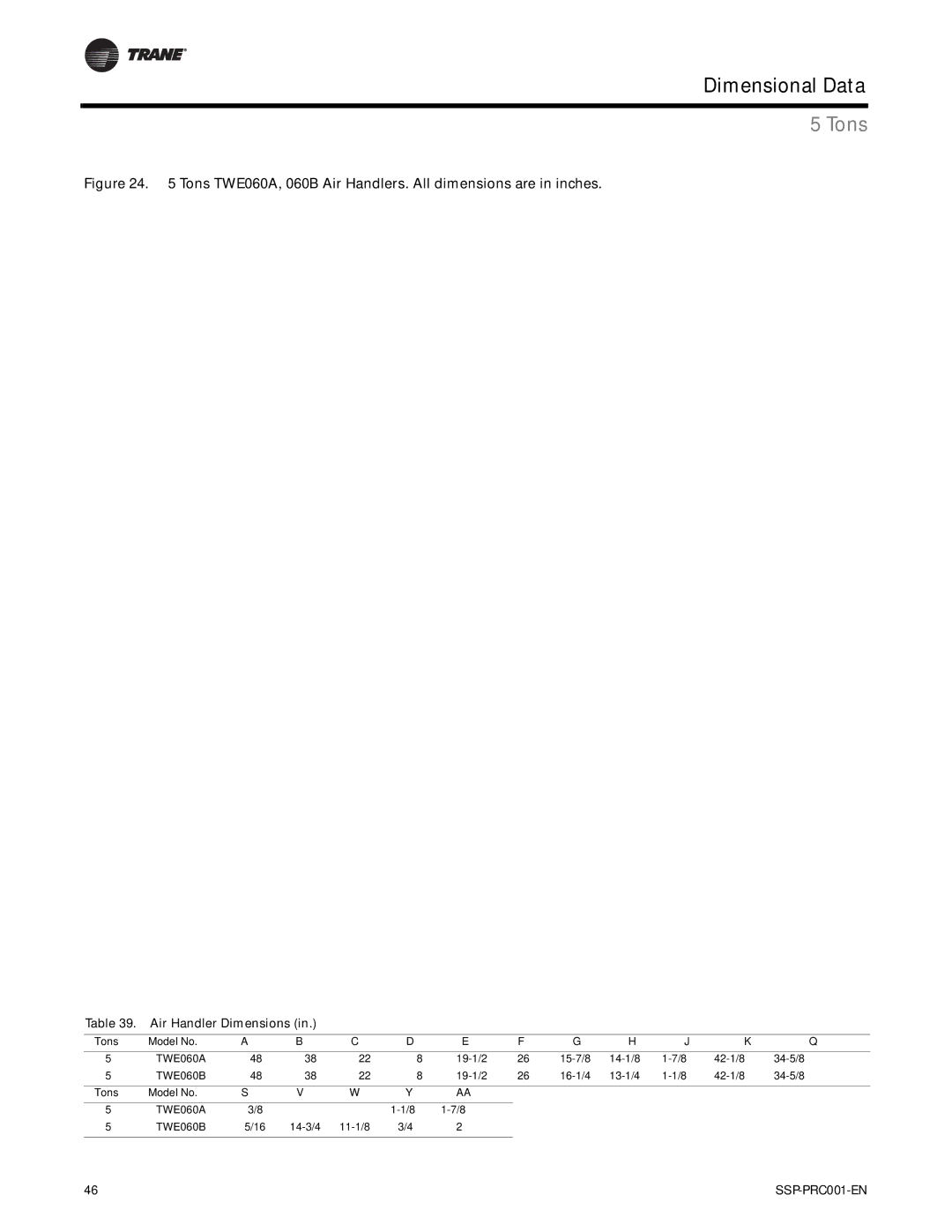 Trane SSP-PRC001-EN manual Air Handler Dimensions, Tons Model No 