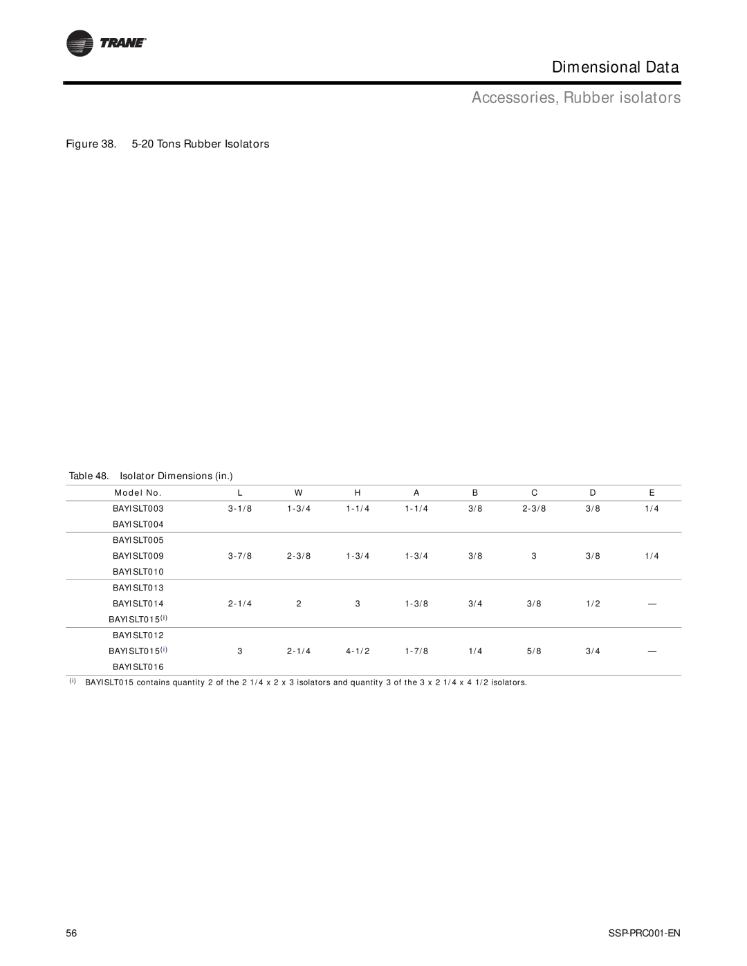 Trane SSP-PRC001-EN manual Accessories, Rubber isolators, Isolator Dimensions 