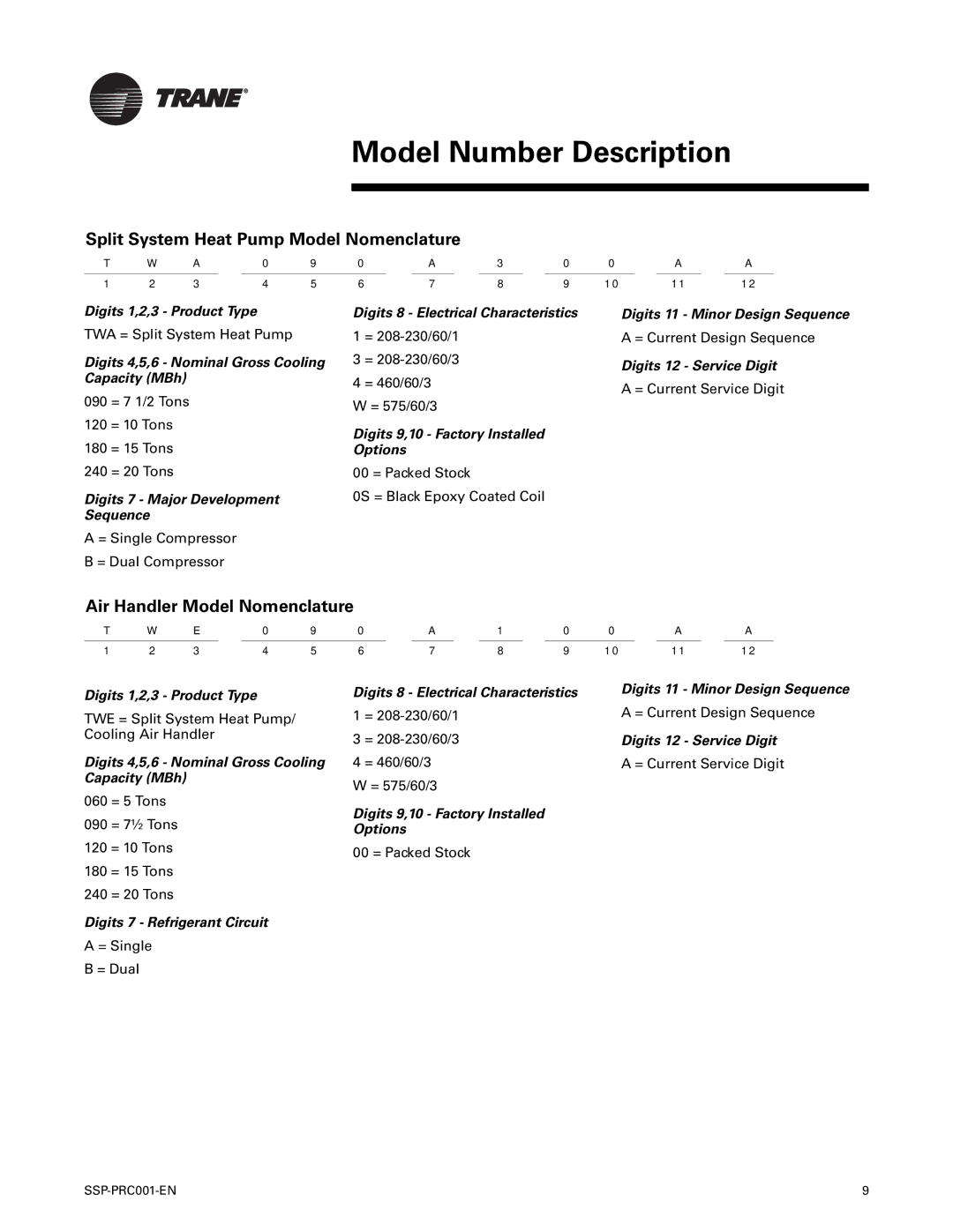 Trane SSP-PRC001-EN Model Number Description, Split System Heat Pump Model Nomenclature, Air Handler Model Nomenclature 