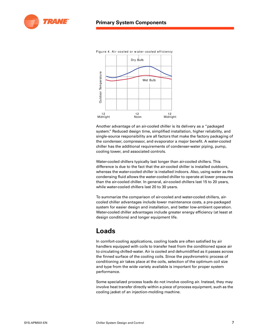 Trane SYS-APM001-EN manual Loads, Air-cooled or water-cooled efficiency 