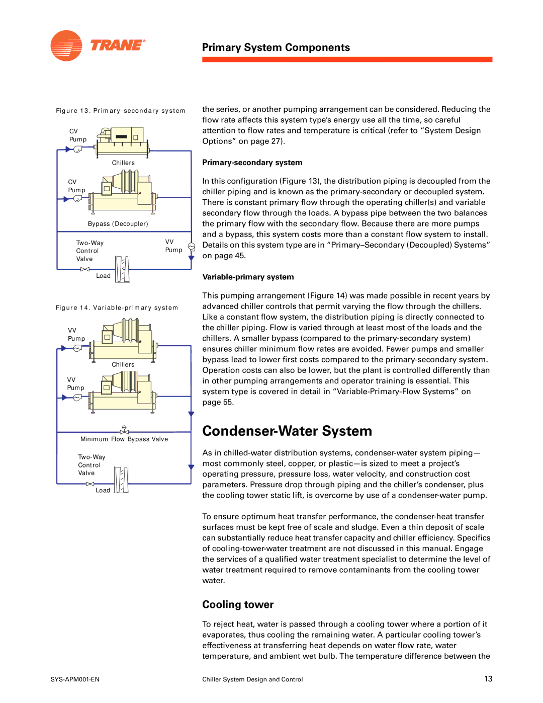 Trane SYS-APM001-EN manual Condenser-Water System, Cooling tower, Primary-secondary system, Variable-primary system 