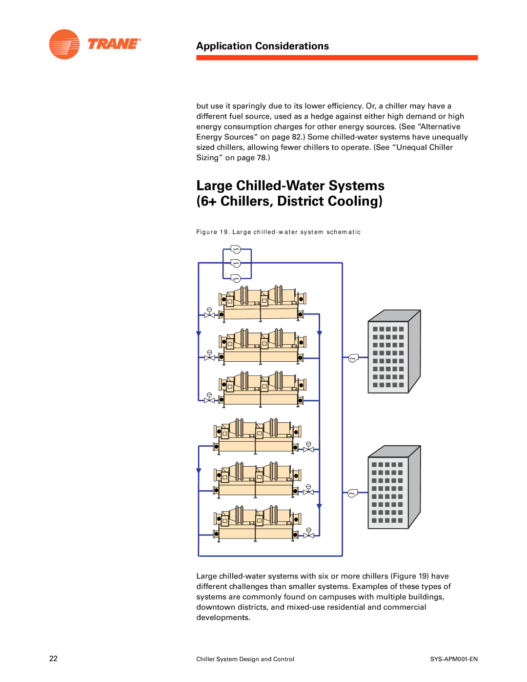 Trane SYS-APM001-EN manual Large Chilled-Water Systems + Chillers, District Cooling, Large chilled-water system schematic 