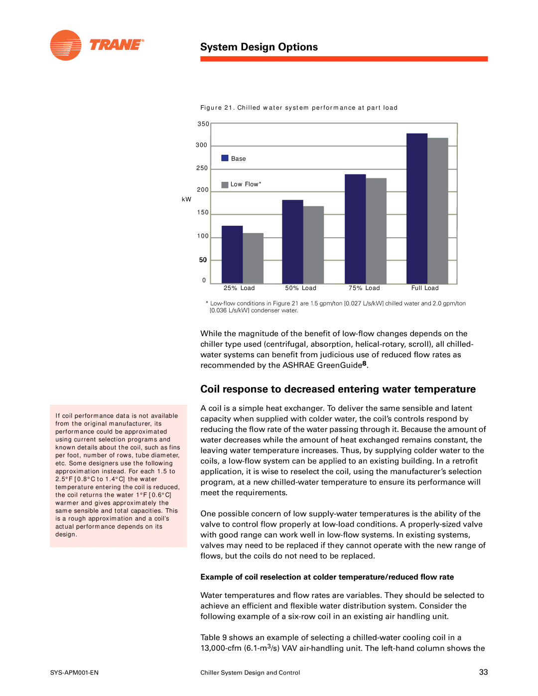 Trane SYS-APM001-EN Coil response to decreased entering water temperature, Chilled water system performance at part load 