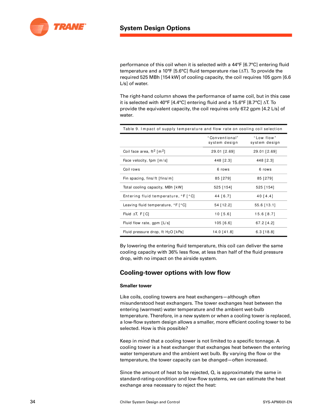 Trane SYS-APM001-EN Cooling-tower options with low flow, Smaller tower, System design, Entering fluid temperature, F C 