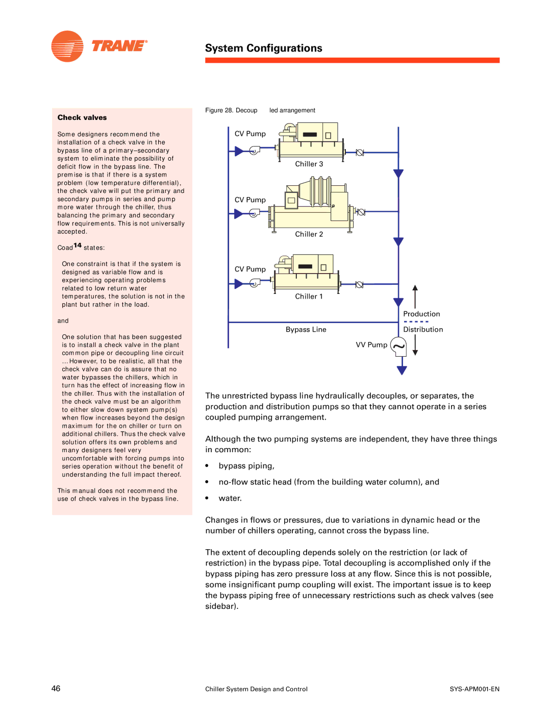 Trane SYS-APM001-EN manual Check valves 