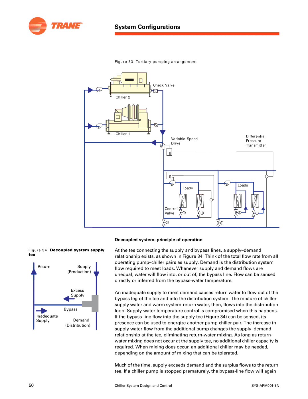 Trane SYS-APM001-EN manual Decoupled system-principle of operation, Tertiary pumping arrangement 