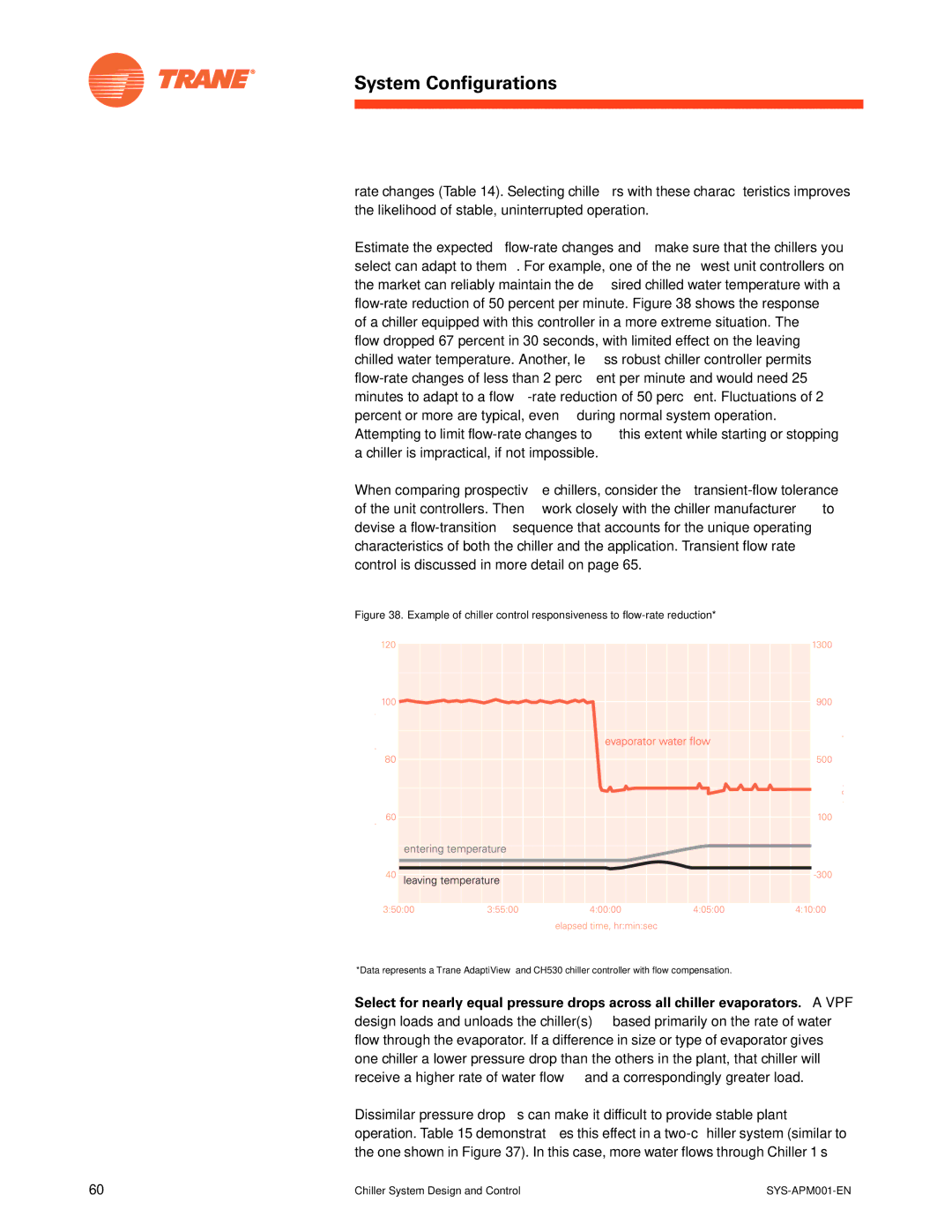 Trane SYS-APM001-EN manual System Configurations 