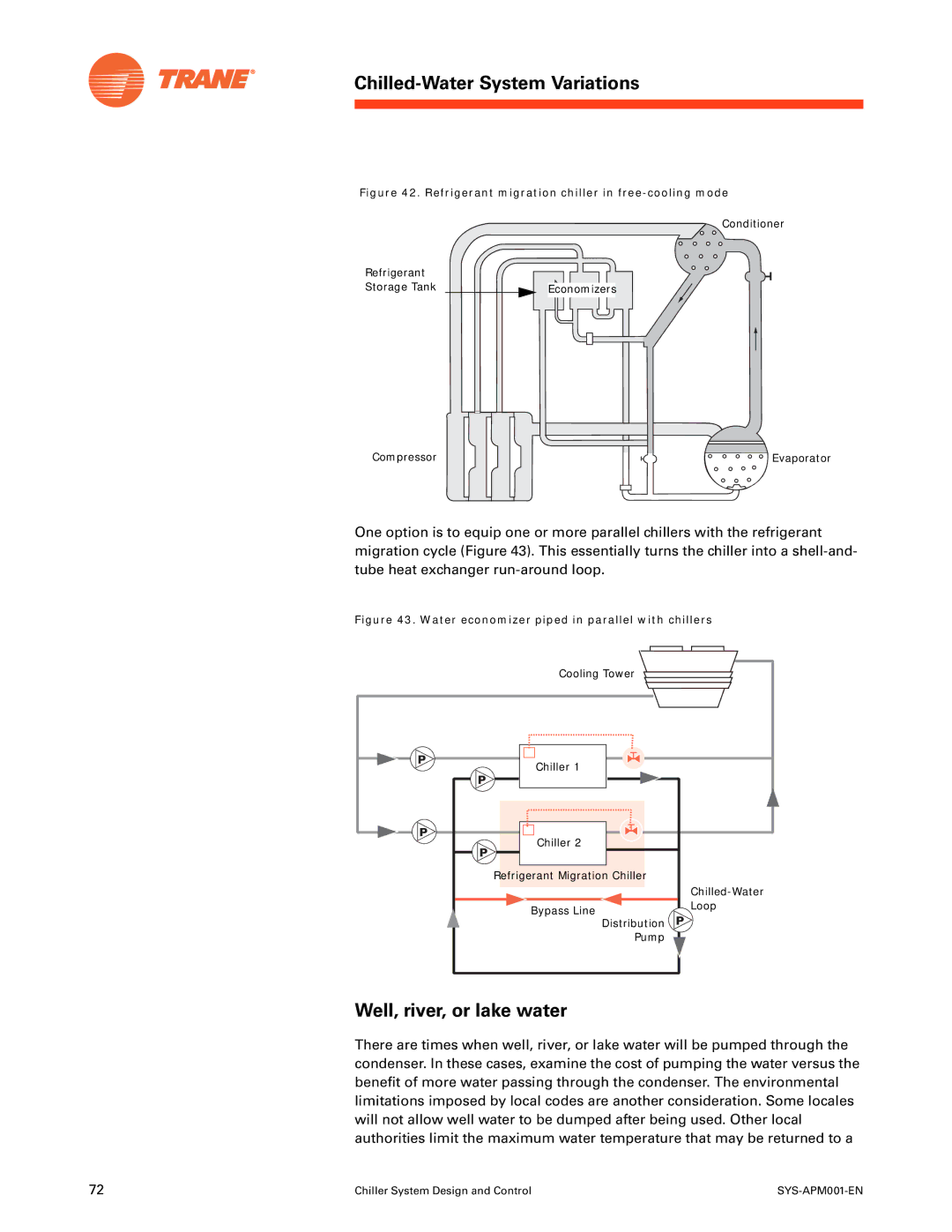 Trane SYS-APM001-EN manual Well, river, or lake water, Refrigerant migration chiller in free-cooling mode 