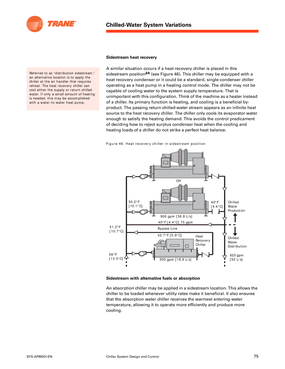 Trane SYS-APM001-EN manual Sidestream with alternative fuels or absorption, Chilled-Water System Variations 