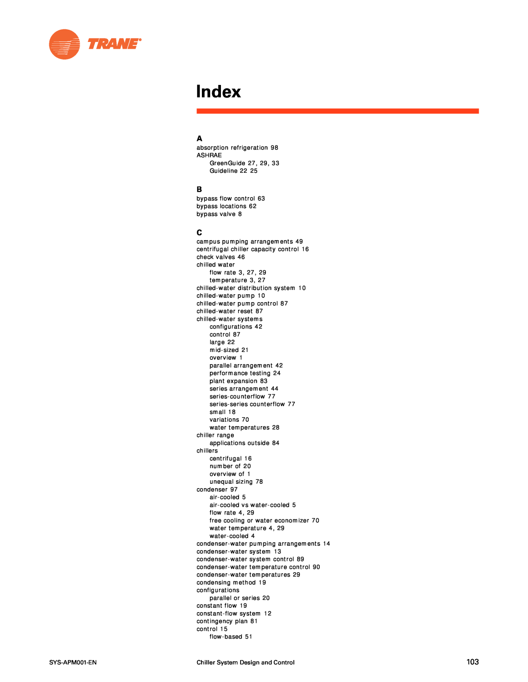 Trane SYS-APM001-EN manual Index 