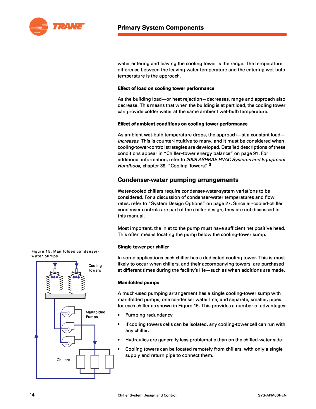 Trane SYS-APM001-EN manual Condenser-water pumping arrangements, Primary System Components, Single tower per chiller 