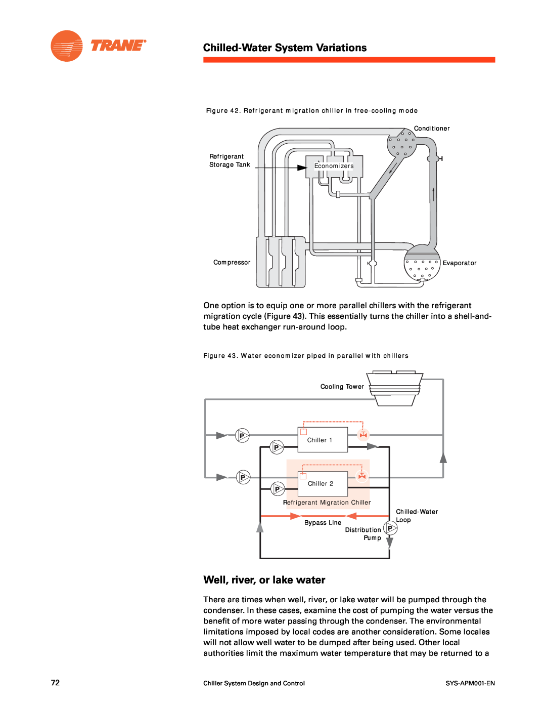 Trane SYS-APM001-EN manual Well, river, or lake water, Chilled-Water System Variations 