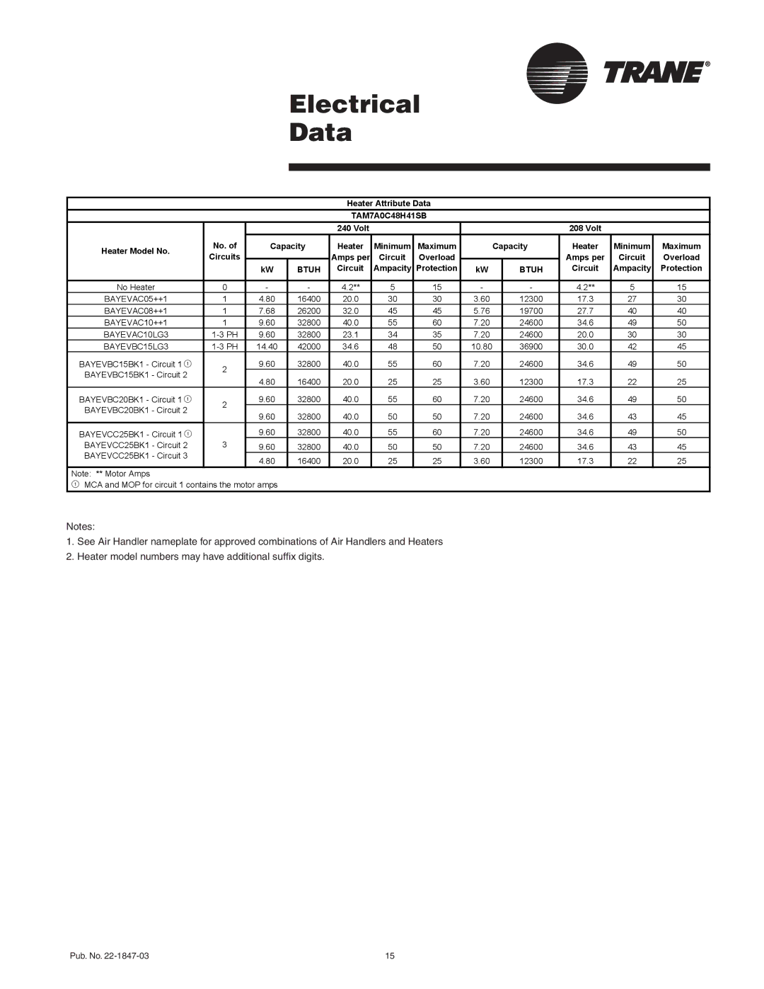 Trane TAM7A0C42H31SB, TAM7A0C60H51SB, TAM7B0C60H51SA, TAM7A0C36H31SB, TAM7A0B30H21SB manual TAM7A0C48H41SB 