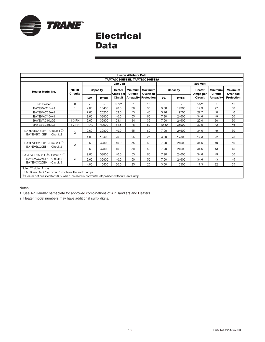 Trane TAM7A0C36H31SB, TAM7A0C48H41SB, TAM7A0C42H31SB, TAM7A0B30H21SB manual TAM7A0C60H51SB, TAM7B0C60H51SA 