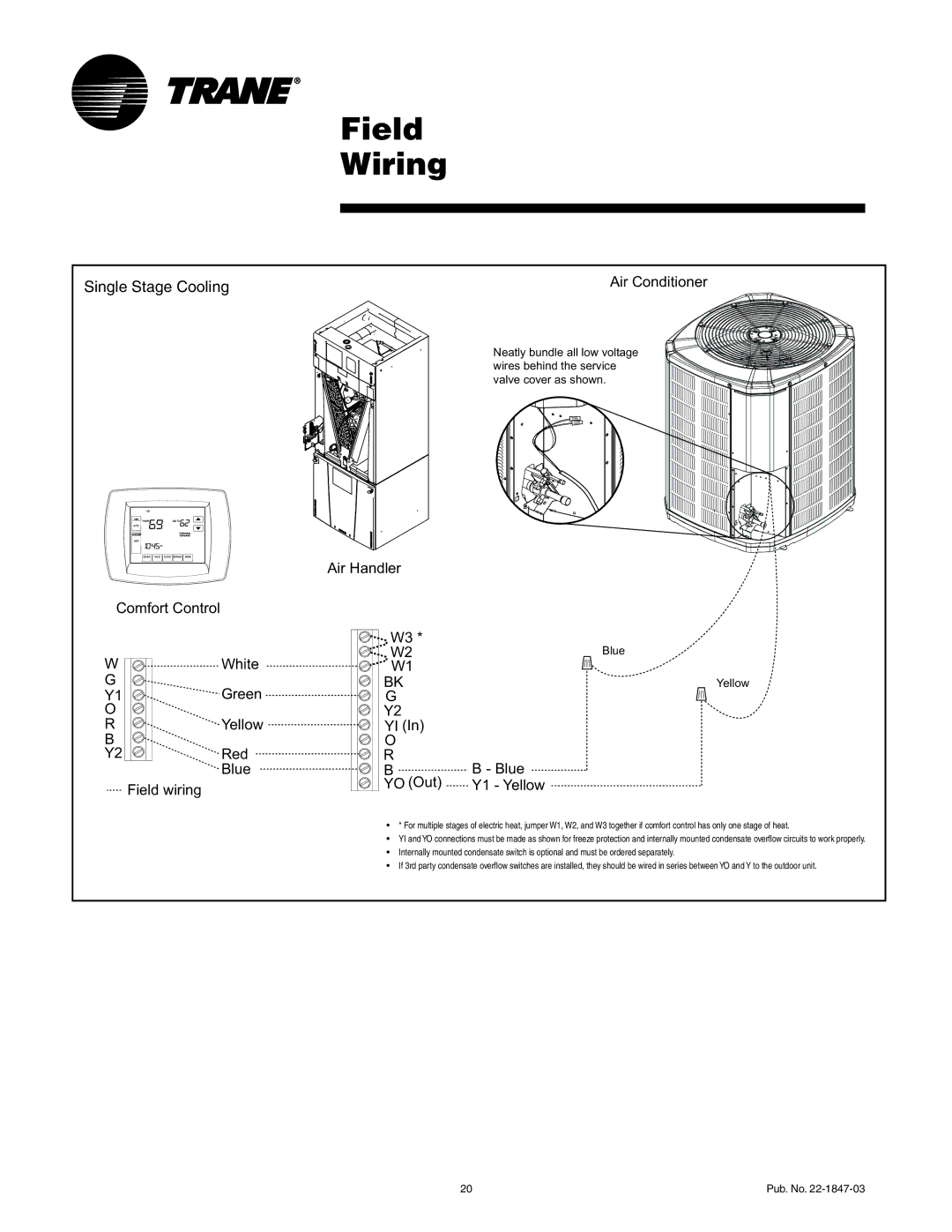 Trane TAM7B0C60H51SA, TAM7A0C60H51SB, TAM7A0C48H41SB, TAM7A0C42H31SB, TAM7A0C36H31SB manual Field Wiring, Single Stage Cooling 