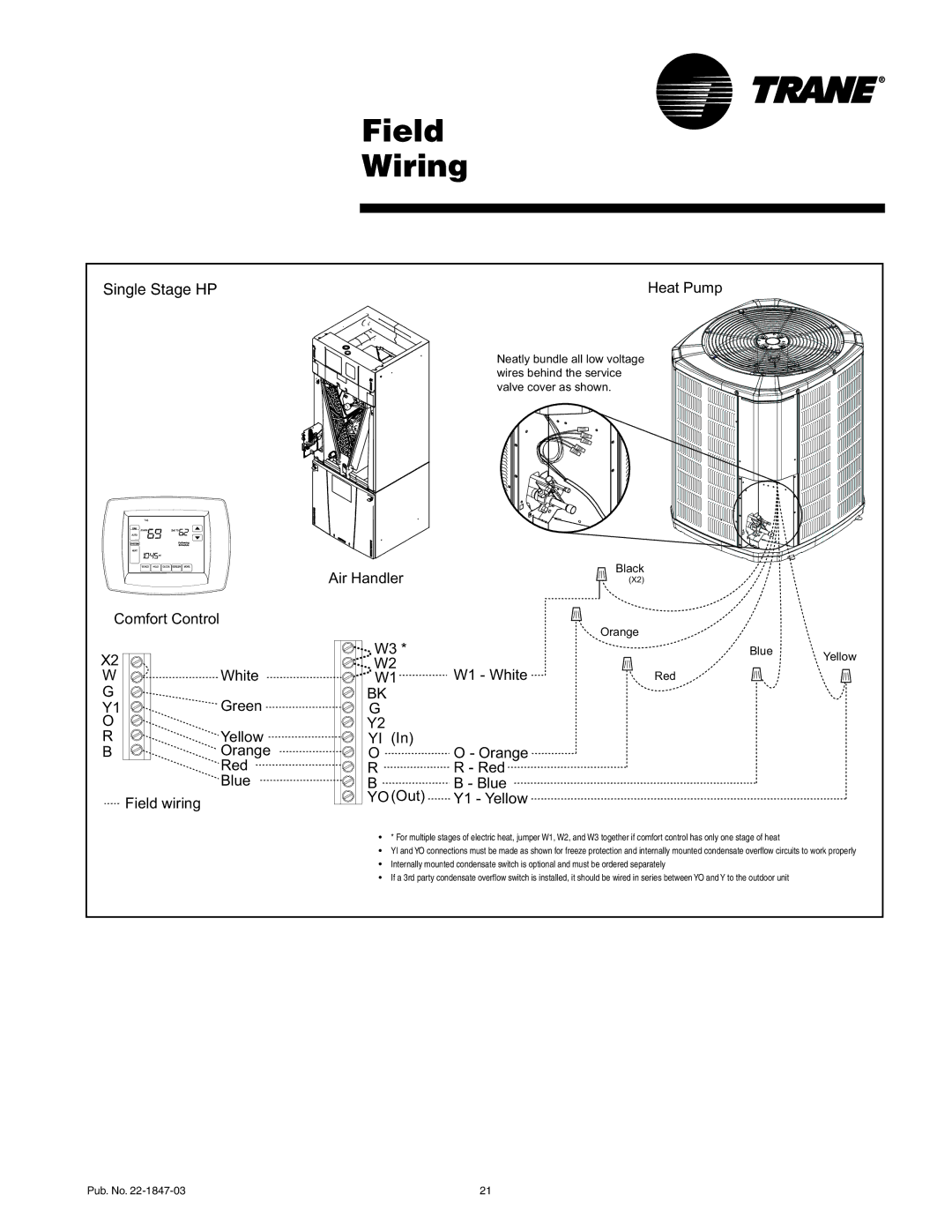 Trane TAM7A0C42H31SB, TAM7A0C60H51SB, TAM7A0C48H41SB, TAM7B0C60H51SA, TAM7A0C36H31SB, TAM7A0B30H21SB manual Single Stage HP 