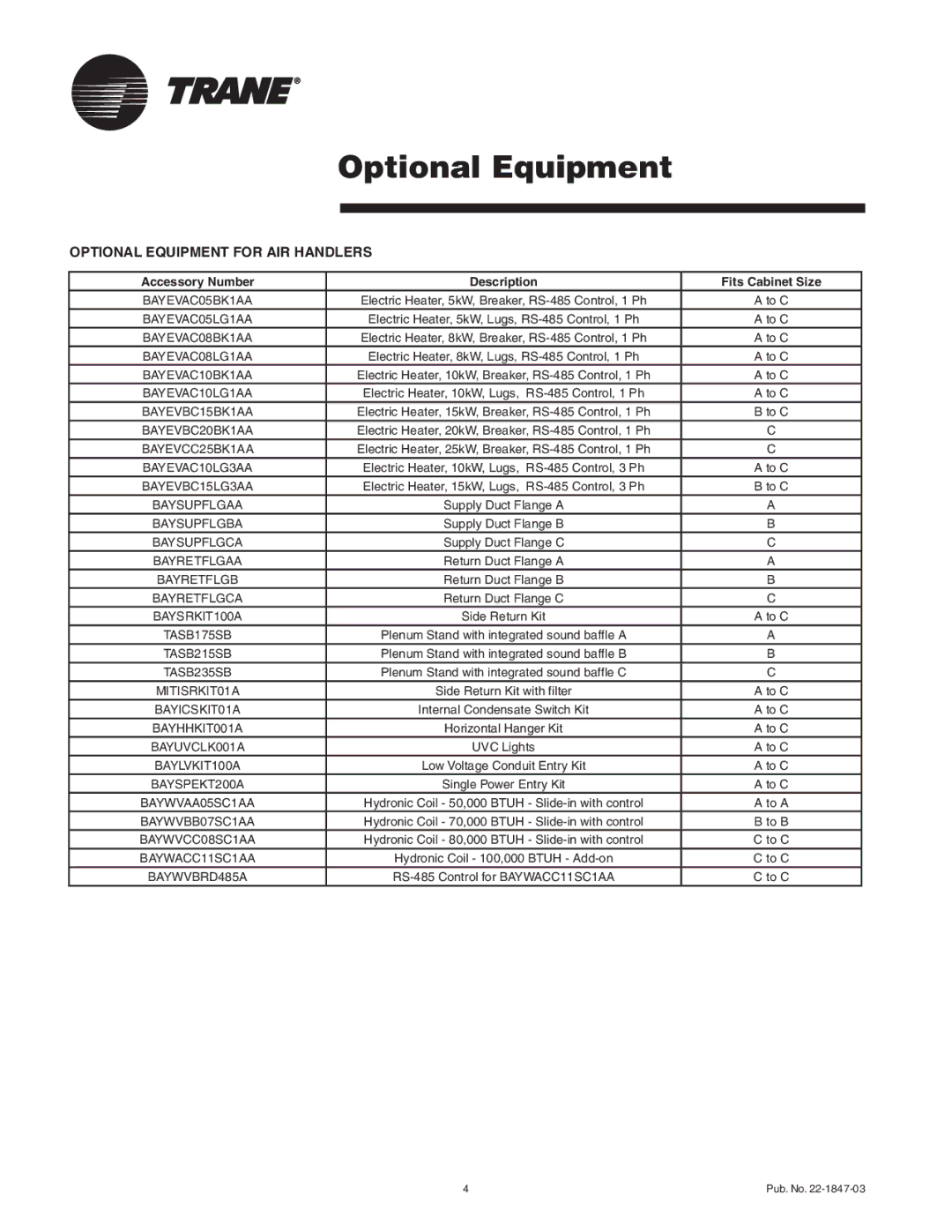 Trane TAM7A0C36H31SB, TAM7A0C60H51SB, TAM7A0C48H41SB, TAM7B0C60H51SA, TAM7A0C42H31SB Optional Equipment for AIR Handlers 