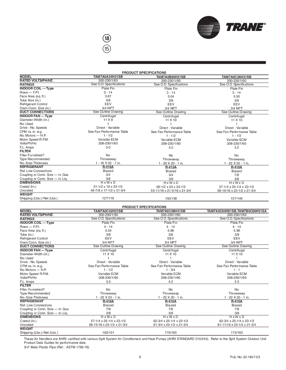 Trane TAM7A0C60H51SB, TAM7A0C48H41SB, TAM7B0C60H51SA, TAM7A0C42H31SB, TAM7A0C36H31SB, TAM7A0B30H21SB General Data, Ratings 