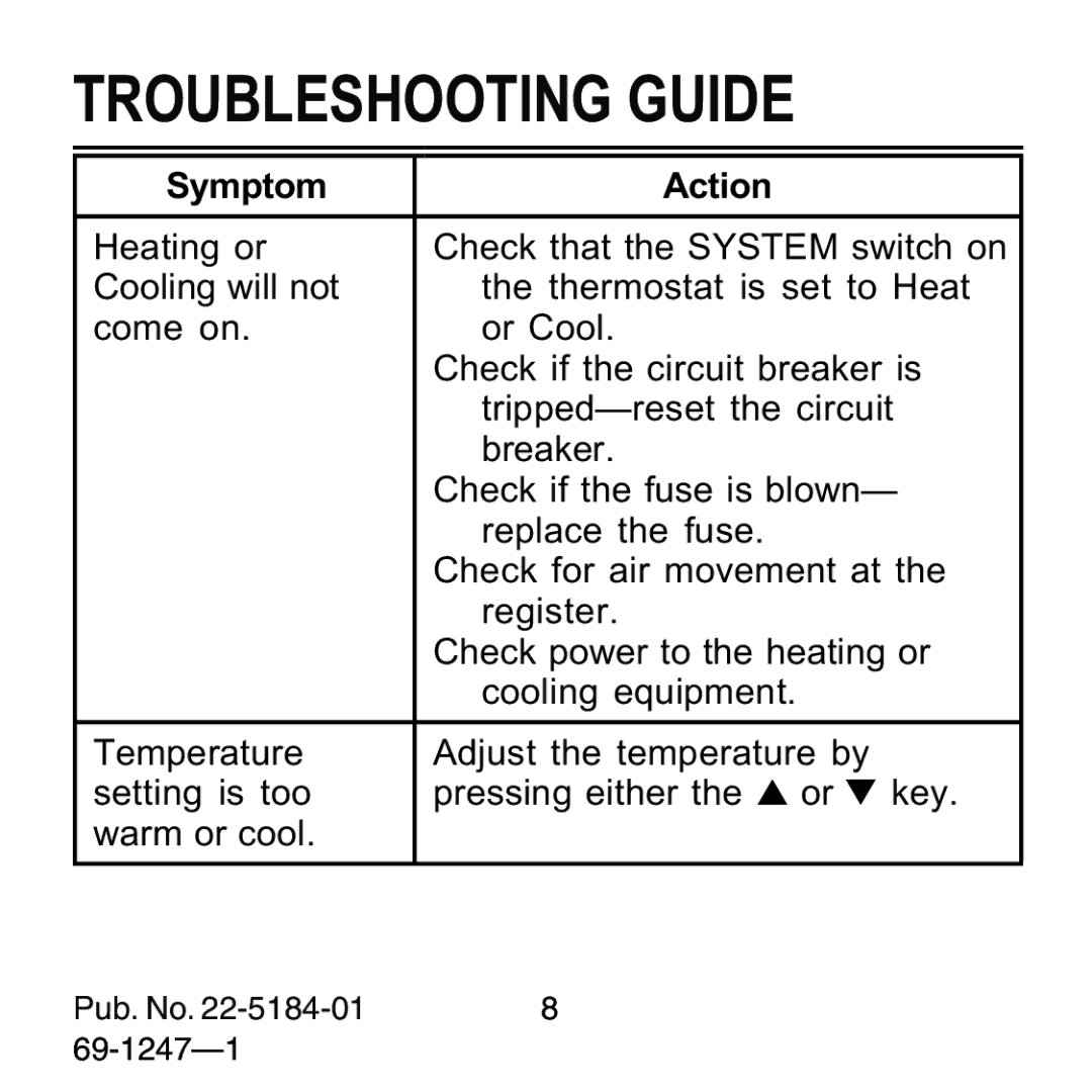 Trane 371, TAYSTAT 370, 380 manual Troubleshooting Guide, Symptom Action 