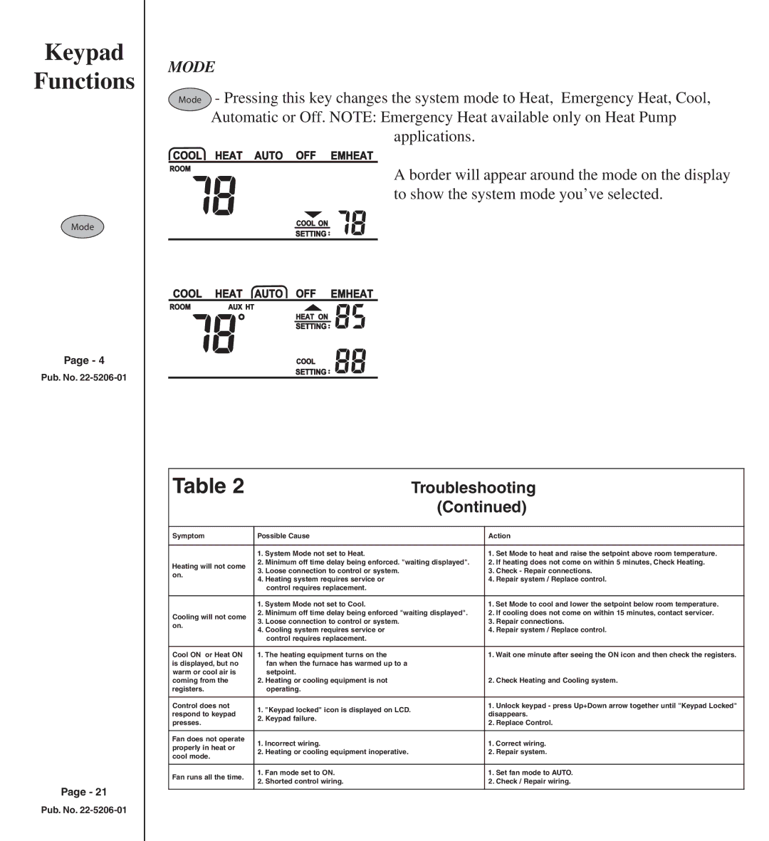 Trane TCONT401AN21MA owner manual Keypad Functions, Mode 