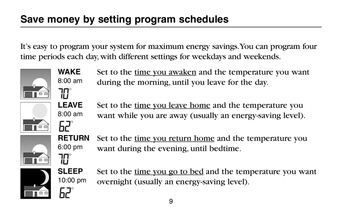 Trane TCONT600AF11MA, TCONT602AF22MA manual Save money by setting program schedules 