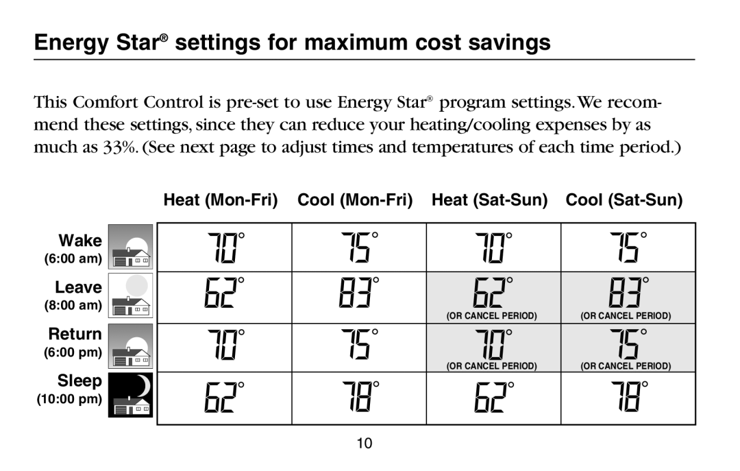 Trane TCONT602AF22MA, TCONT600AF11MA manual Energy Star settings for maximum cost savings 