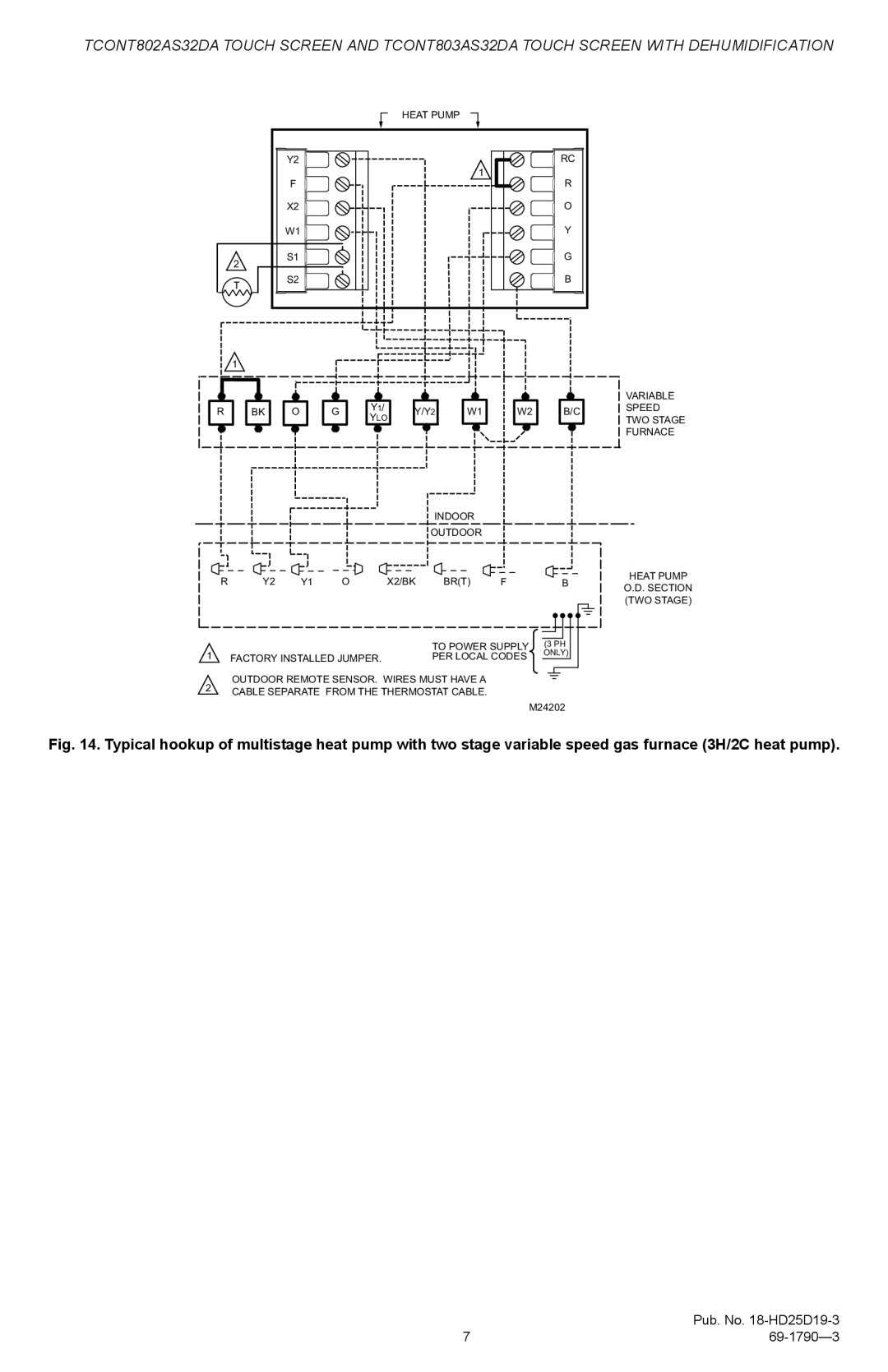 Trane TCONT802AS32DA, TCONT803AS32DA installation instructions M24202 