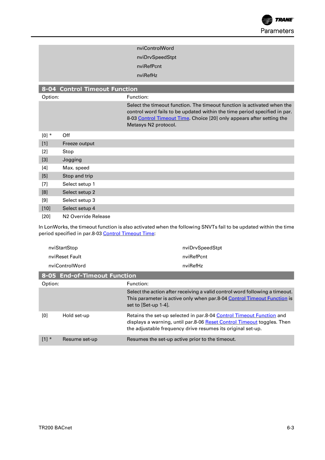 Trane TR200, BACnet Option Module instruction manual Control Timeout Function, End-of-Timeout Function 