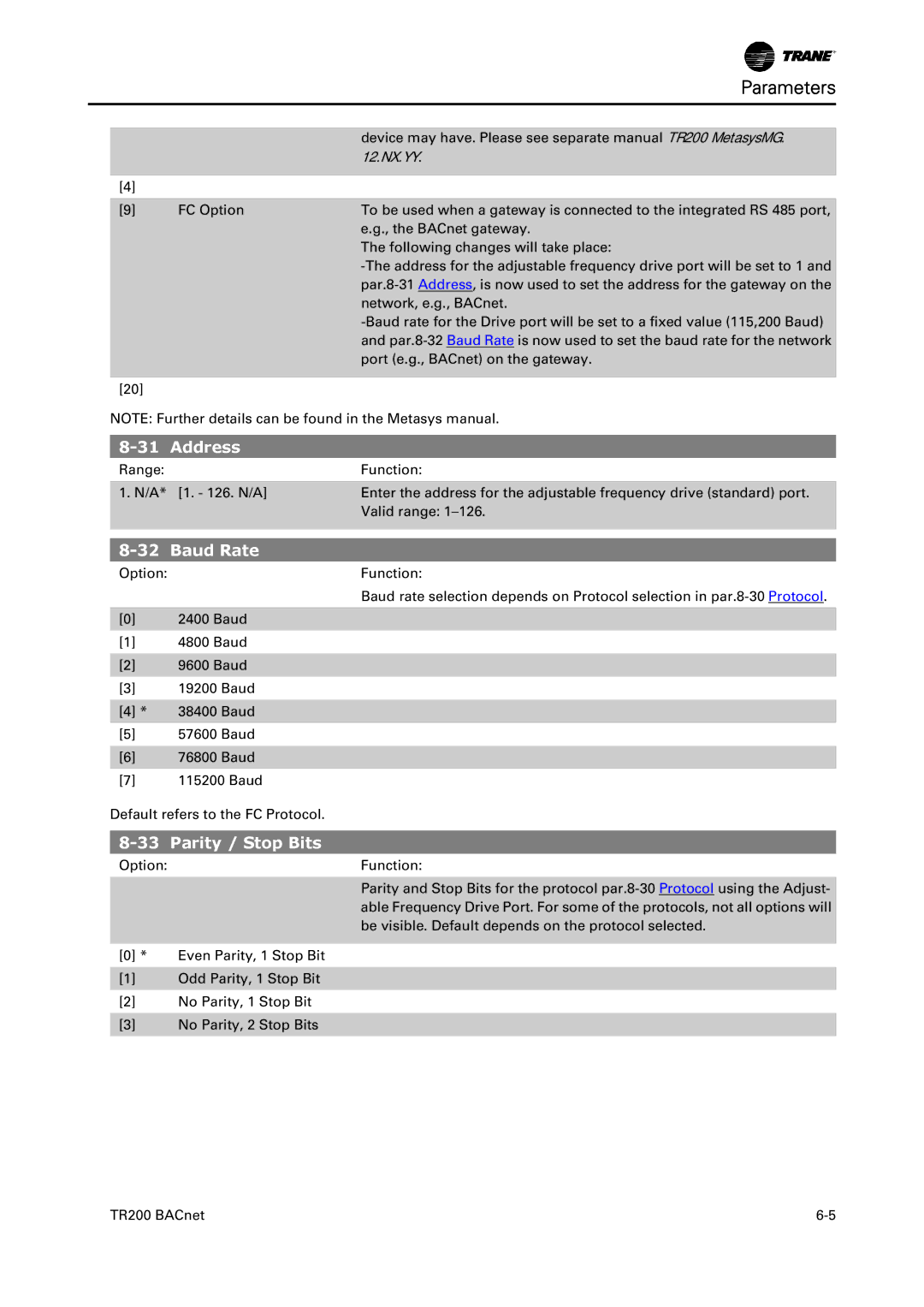 Trane TR200, BACnet Option Module instruction manual Parameters, Address, Baud Rate, Parity / Stop Bits 