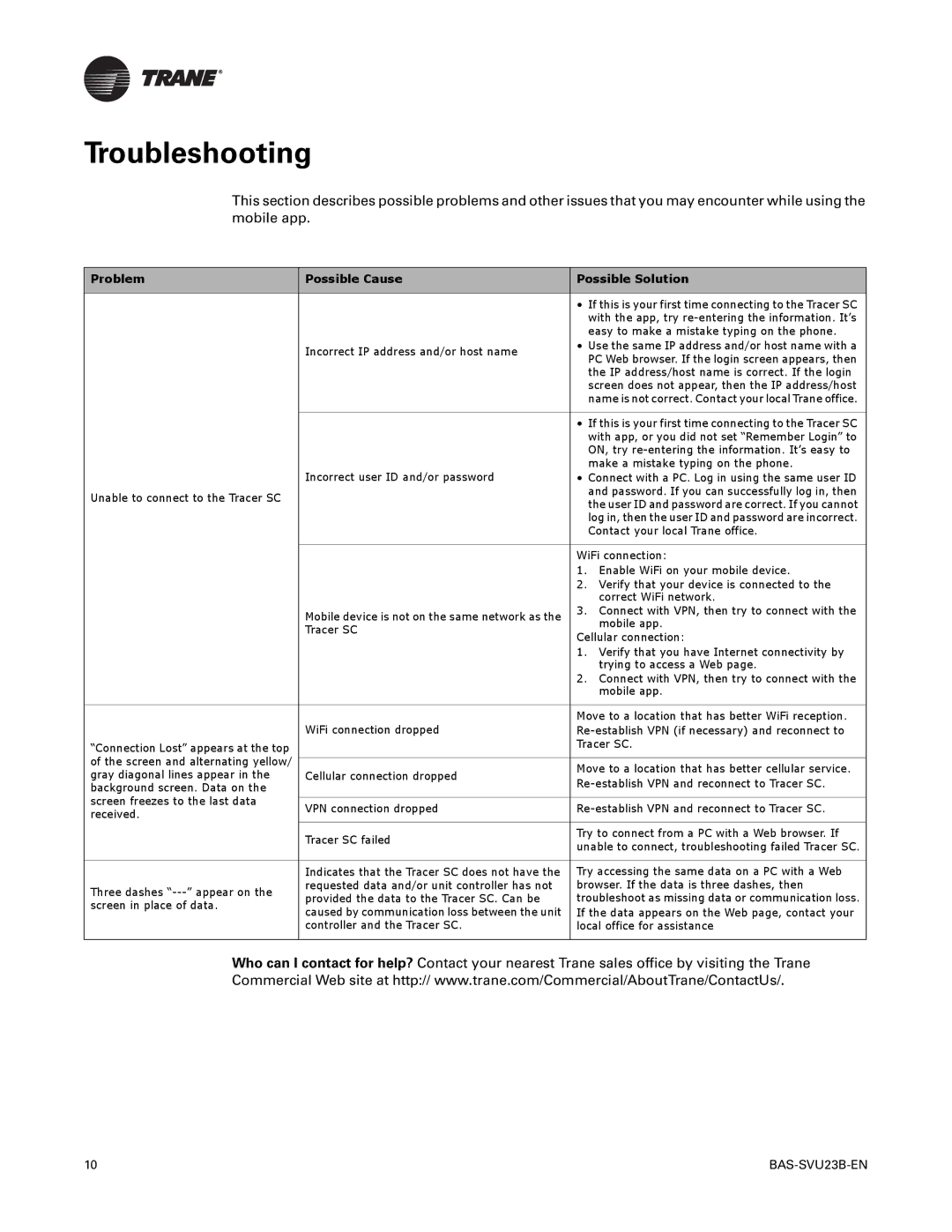 Trane BAS-SVU23B-EN, Tracer BAS Operator Suite manual Troubleshooting, Problem Possible Cause Possible Solution 