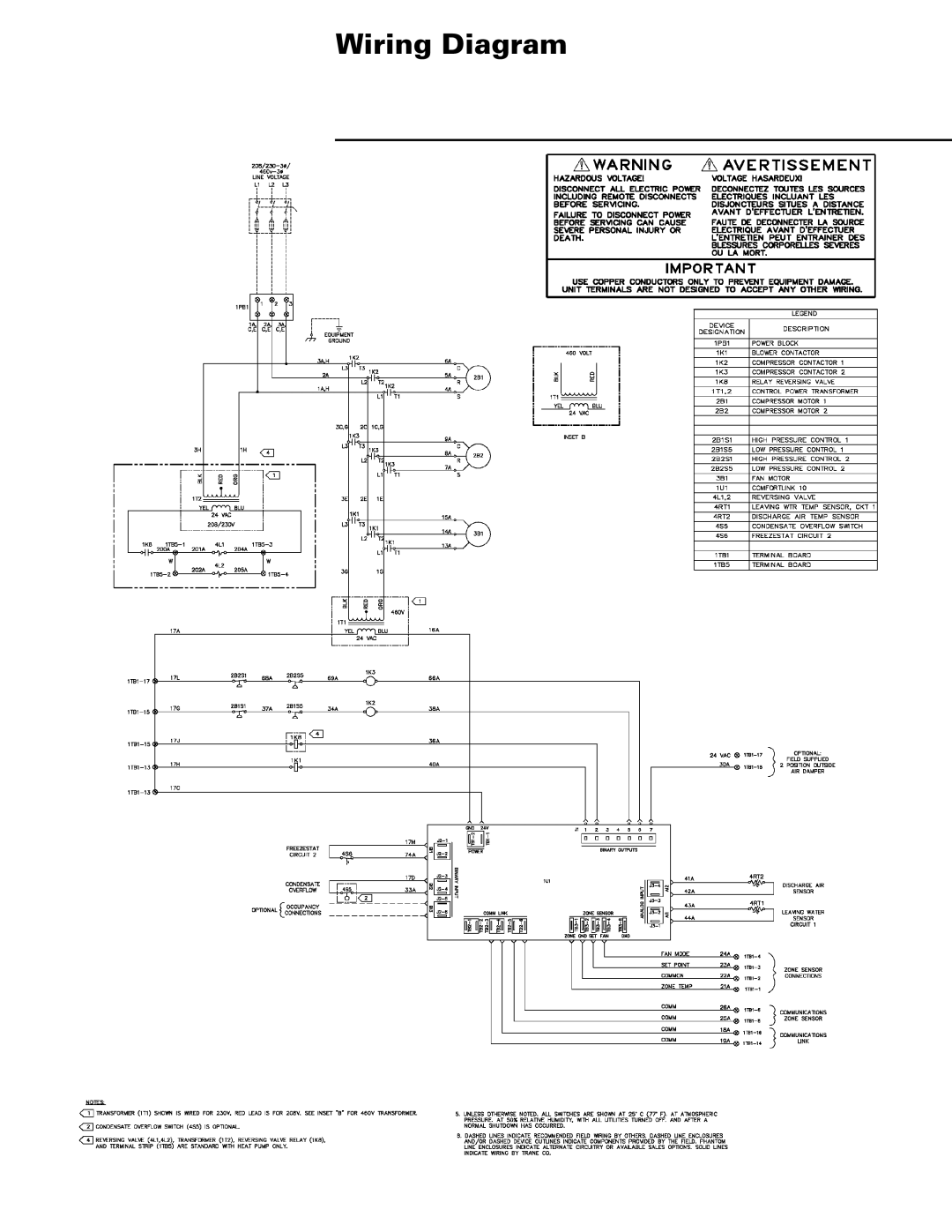 Trane Tracer, ZN510 Controller manual Wiring Diagram 