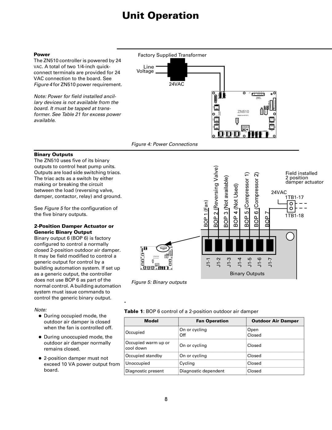 Trane Tracer, ZN510 Controller manual Power, Binary Outputs, Position Damper Actuator or Generic Binary Output 