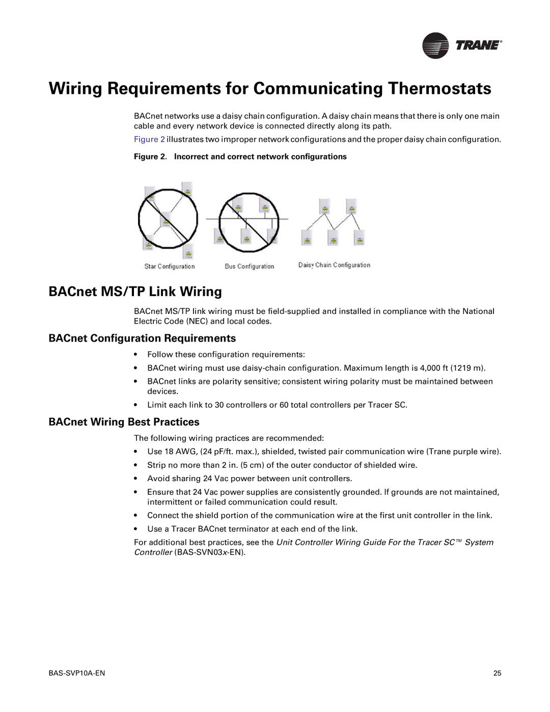 Trane Trane Communicating Thermostats (BACnet) Wiring Requirements for Communicating Thermostats, BACnet MS/TP Link Wiring 