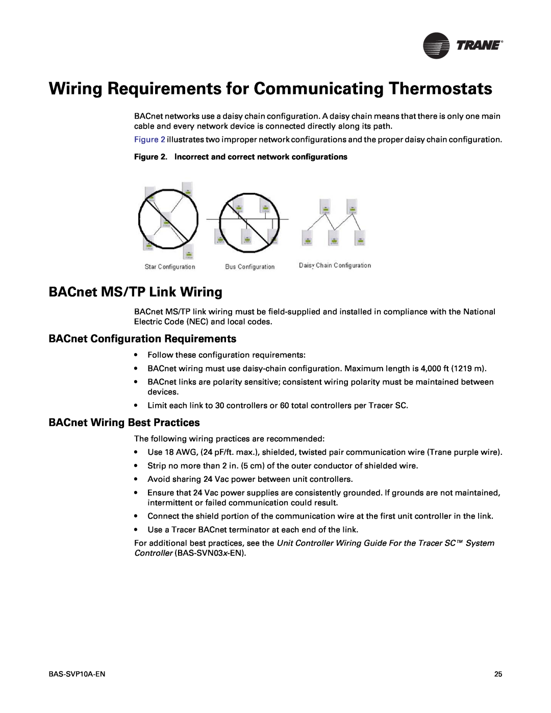 Trane Trane Communicating Thermostats (BACnet) Wiring Requirements for Communicating Thermostats, BACnet MS/TP Link Wiring 
