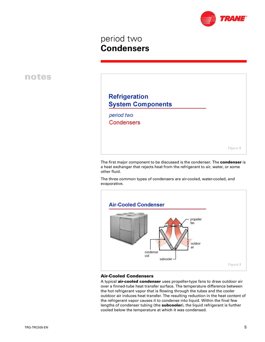 Trane trg-trc005-en manual Air-Cooled Condensers 