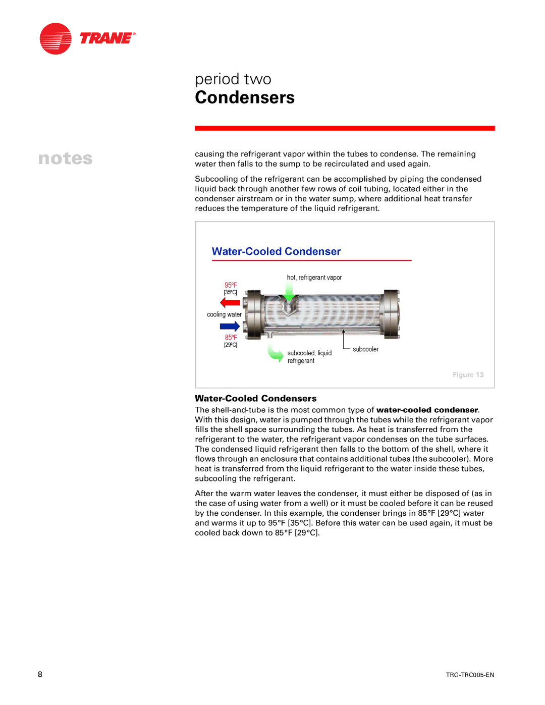 Trane trg-trc005-en manual Water-Cooled Condensers 