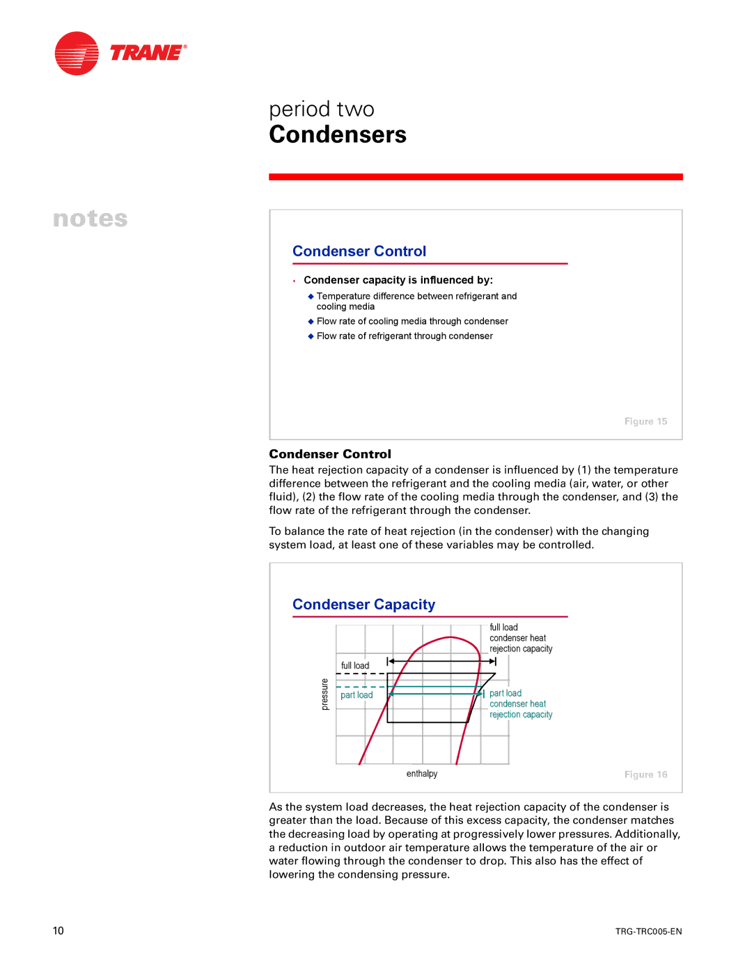 Trane trg-trc005-en manual Condenser Control, Condenser Capacity 