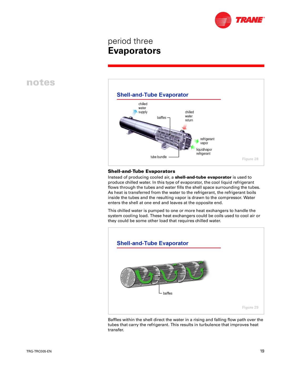 Trane trg-trc005-en manual Shell-and-Tube Evaporators 