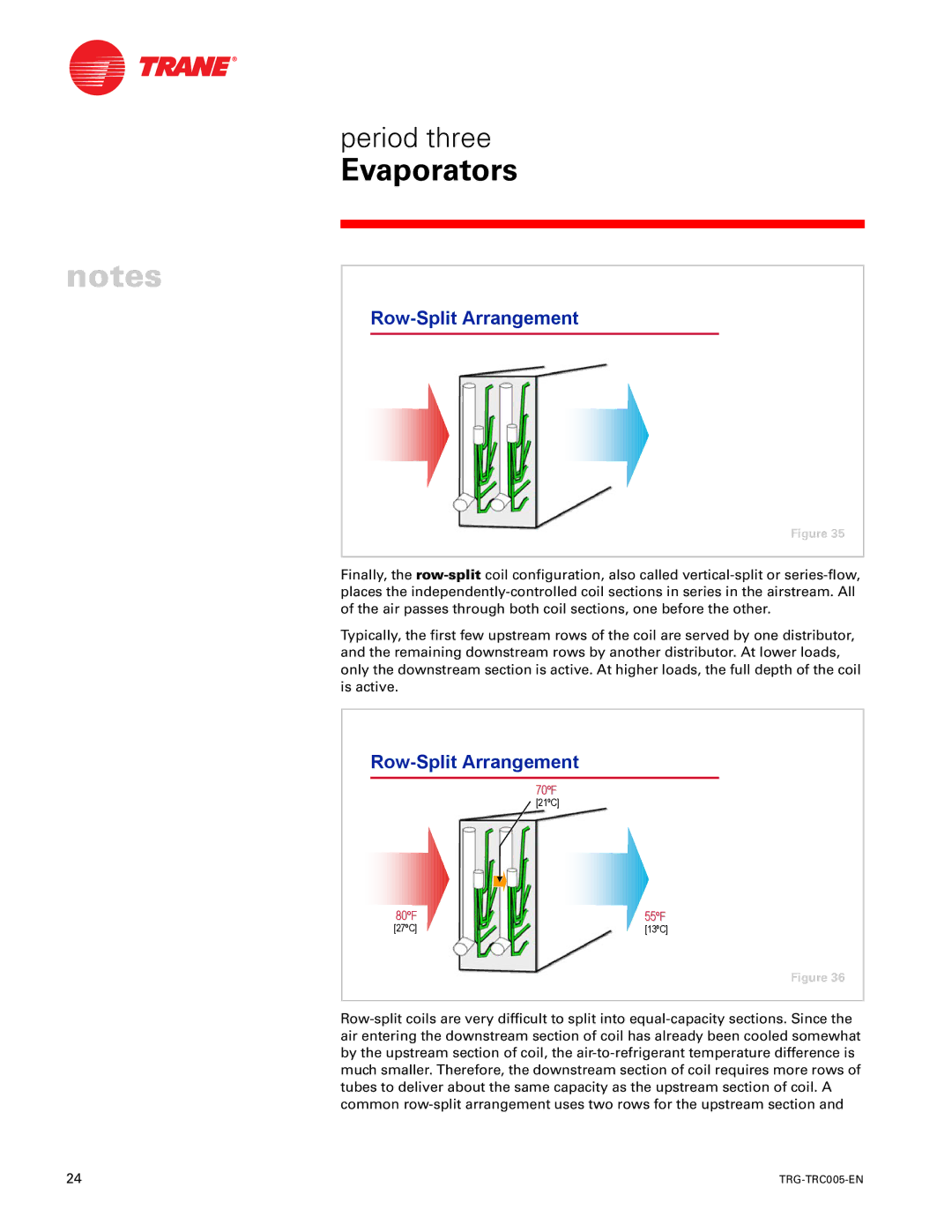 Trane trg-trc005-en manual Row-Split Arrangement 